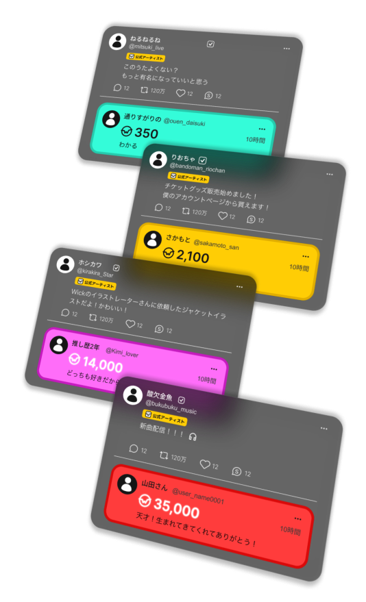 ファンからポイント支援が届いた投稿