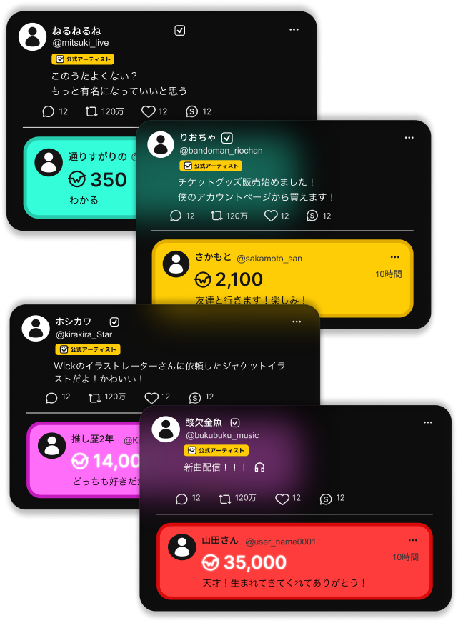 ファンからポイント支援が届いた投稿
